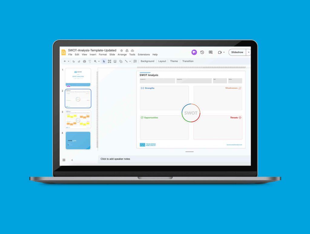 SWOT Analysis Template Google Slides SWOT Analysis Template Google Slides
