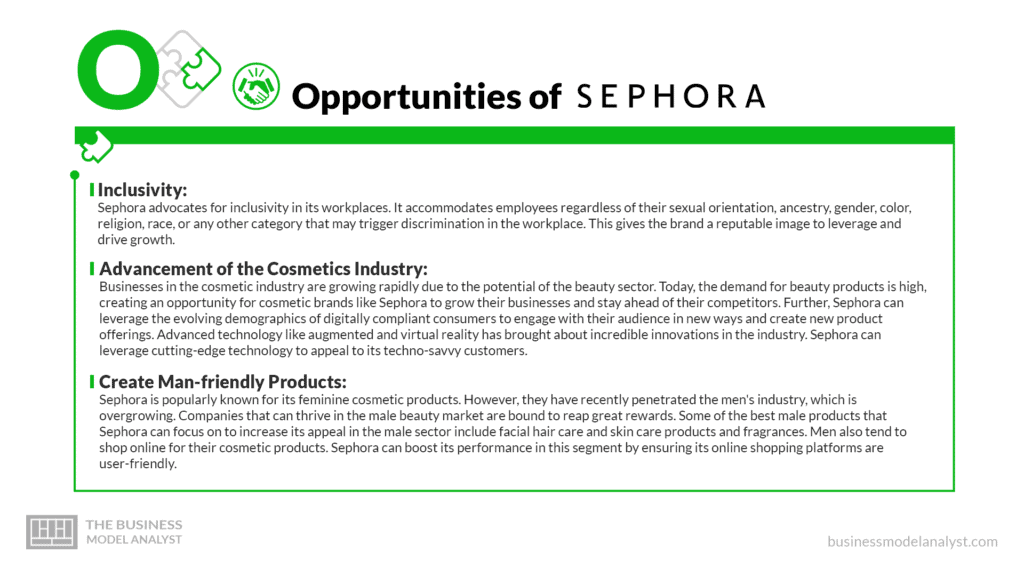 Sephora SWOT Analysis - Opportunities of Sephora