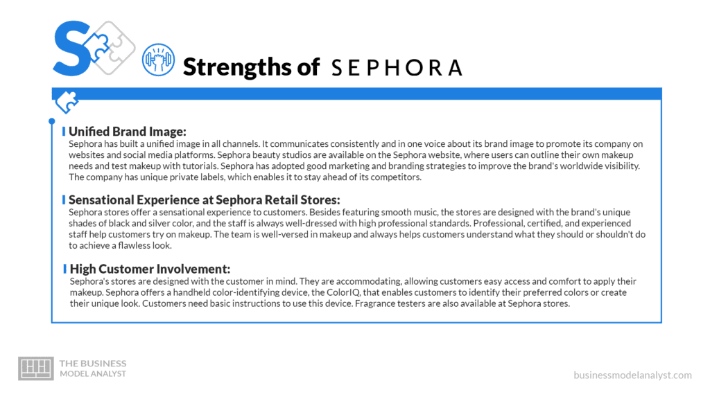 Sephora SWOT Analysis (2023)