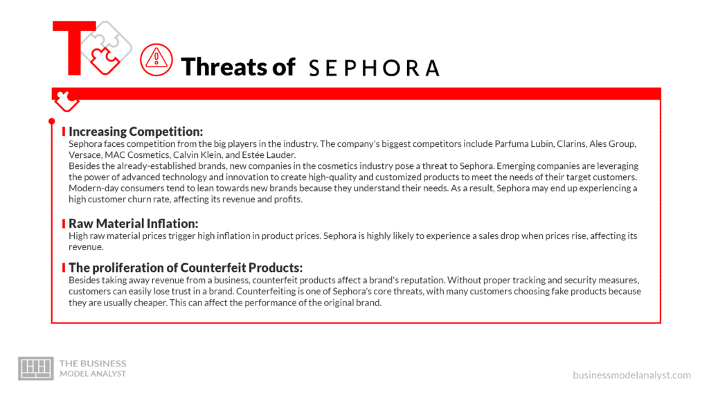 Sephora SWOT Analysis = Threats of Sephora