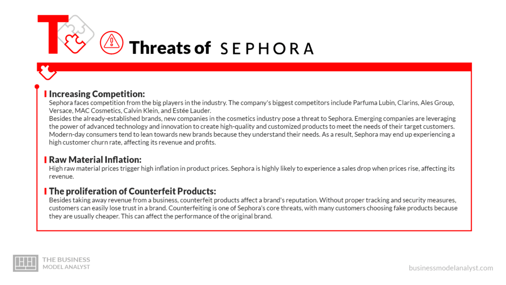 Sephora SWOT Analysis 2022