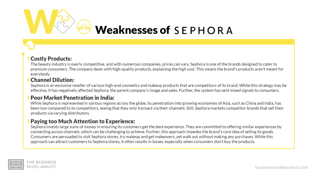 Sephora SWOT Analysis - Weaknesses of Sephora