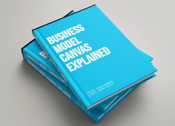 Business Model Canvas Explained Covers
