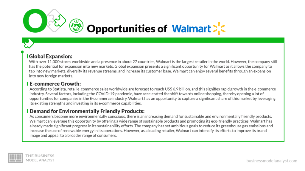Opportunities of Walmart - Walmart SWOT Analysis