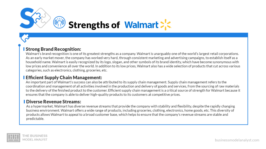 Strengths of Walmart - Walmart SWOT Analysis