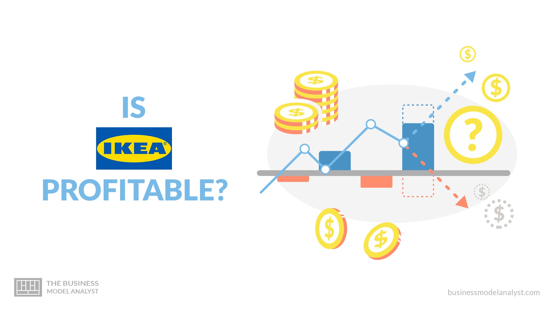 IKEA's Business Model Canvas Evolution (2022)