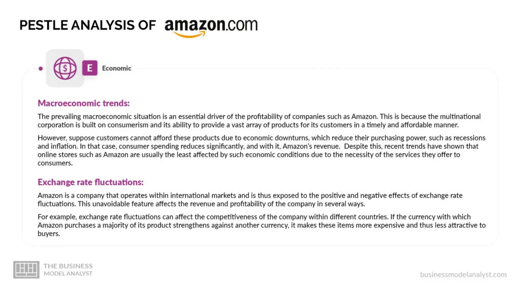 Amazon Economic Factors - Amazon PESTLE Analysis
