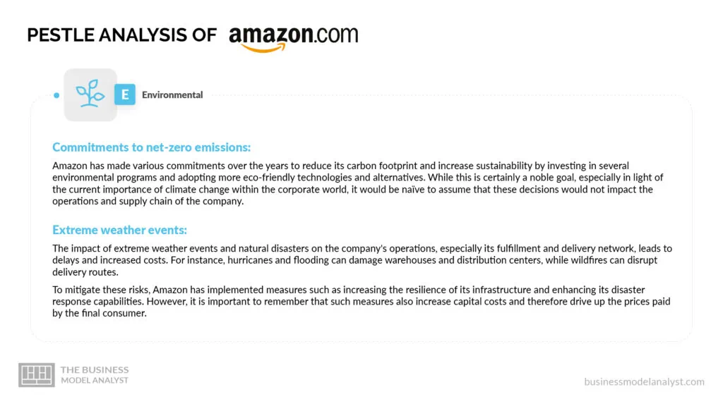 Amazon Environmental Factors - Amazon PESTLE Analysis