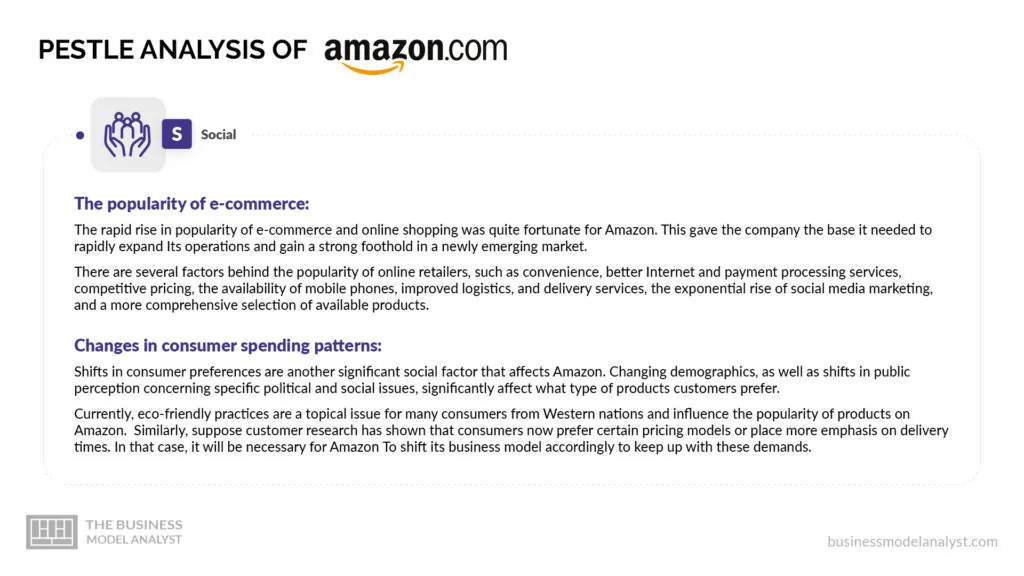 Amazon Social Factors - Amazon PESTLE Analysis