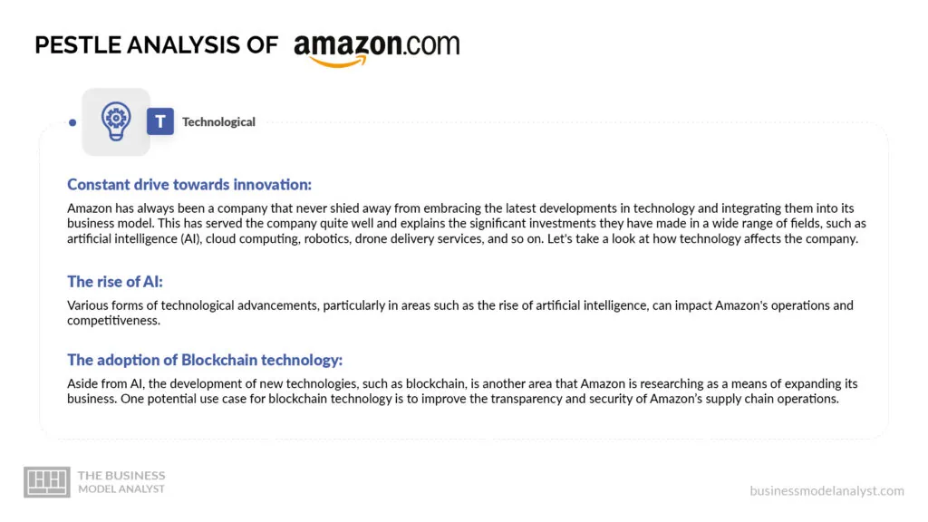 Amazon Technological Factors - Amazon PESTLE Analysis
