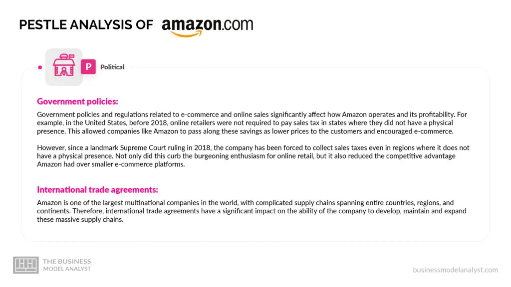 Amazon Political Factors - Amazon PESTLE Analysis