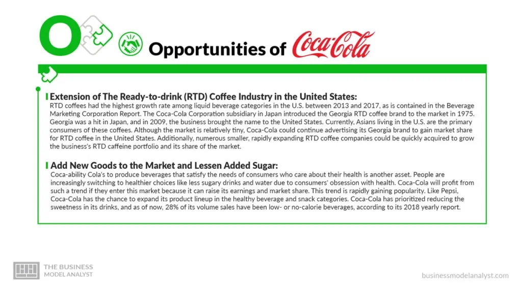 Coca-Cola Opportunities - Coca-Cola SWOT Analysis