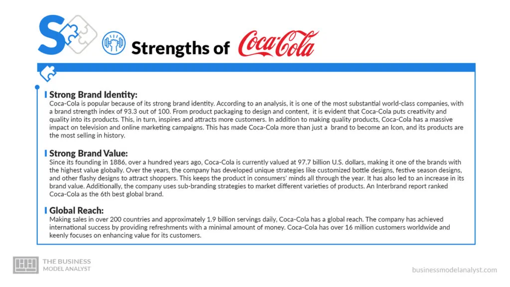 Coca-Cola Strengths - Coca-Cola SWOT Analysis