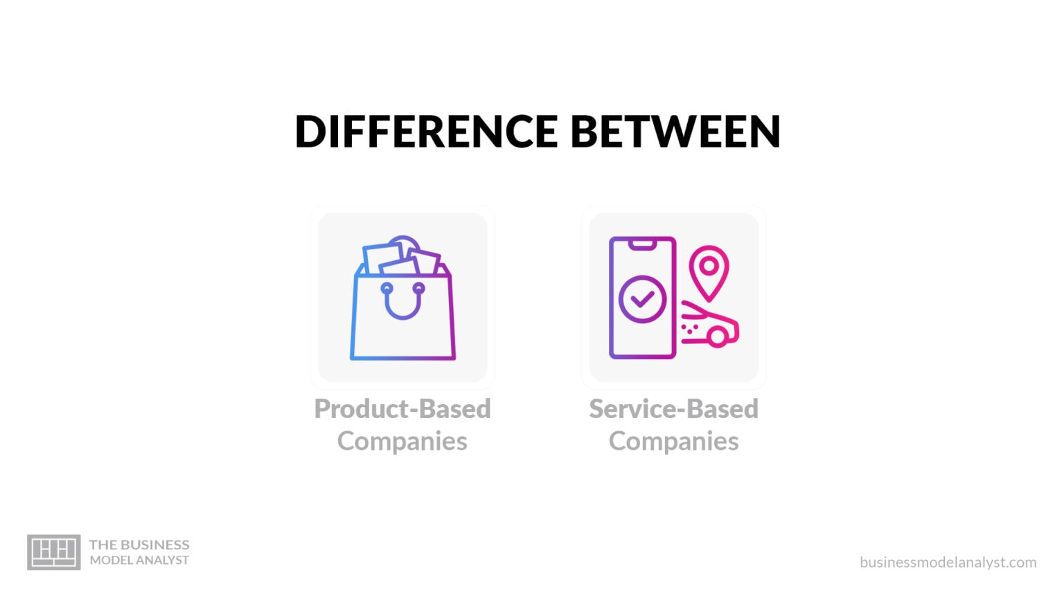 business-model-analyst-business-model-canvas-examples-and-analysis