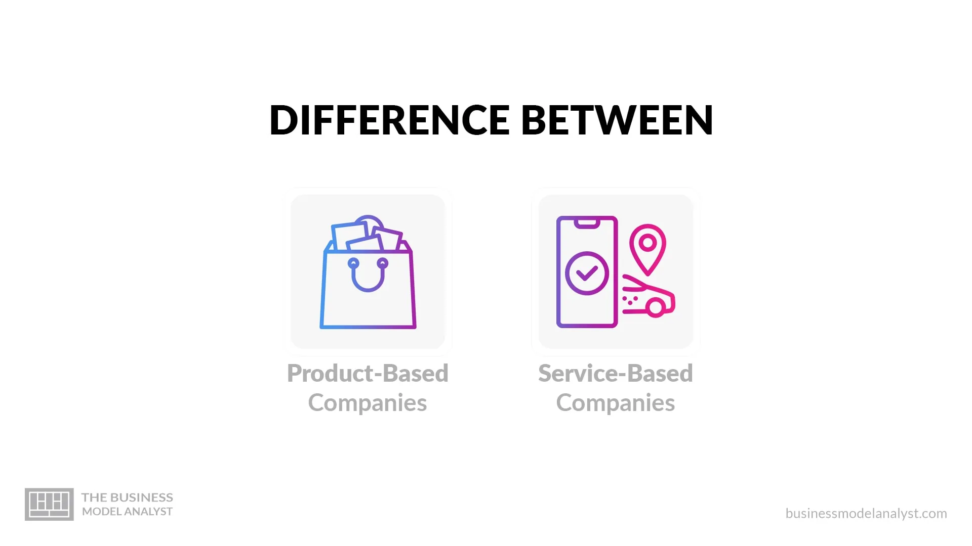 Difference Between Product Based and Service Based Companies