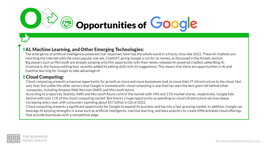 Google Opportunities - Google SWOT Analysis