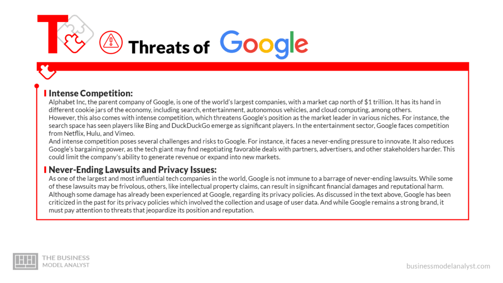 Google Threats - Google SWOT Analysis