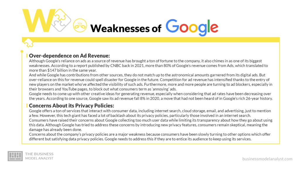 Google Weakenesses - Google SWOT Analysis