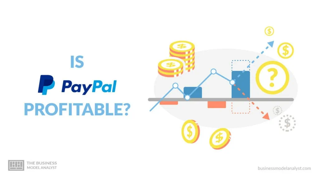 Is PayPal Profitable?