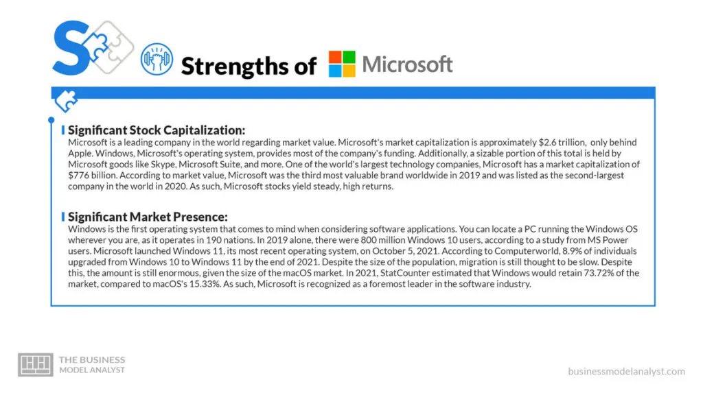 Microsoft Strenghts - Microsoft SWOT Analysis