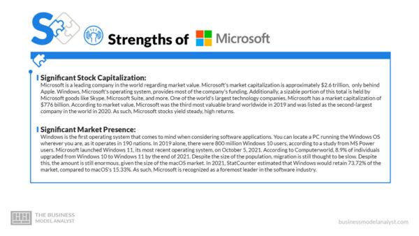 Microsoft SWOT Analysis (2026)