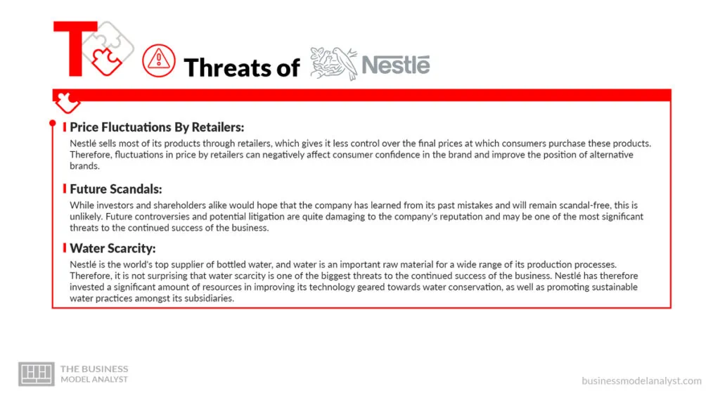 Nestlé Threats - Nestlé SWOT Analysis