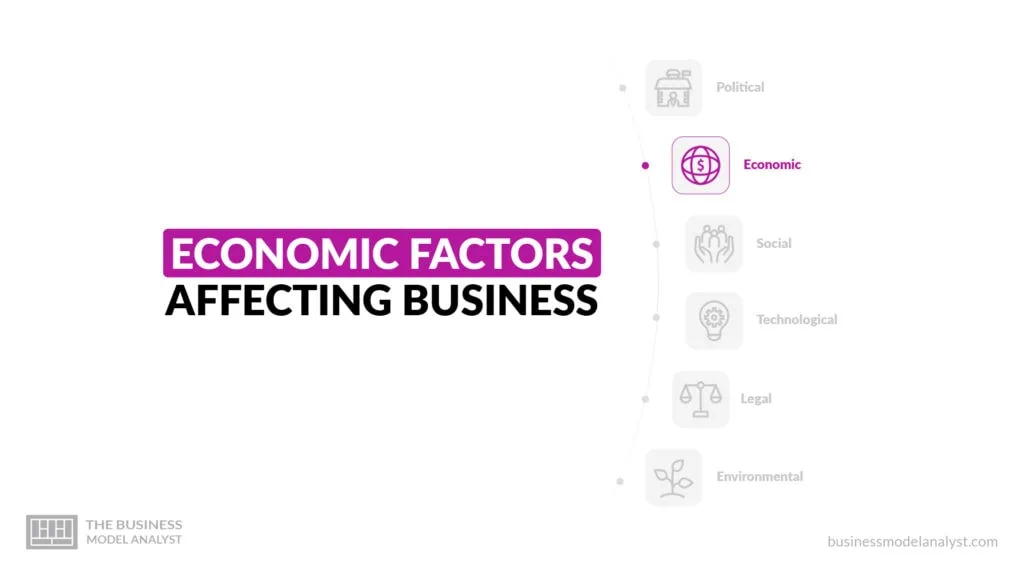 PESTLE Analysis: Economic Factors Affecting Business
