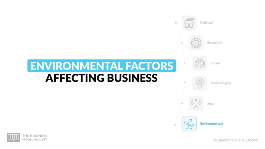 PESTLE Analysis: Environmental Factors Affecting Business