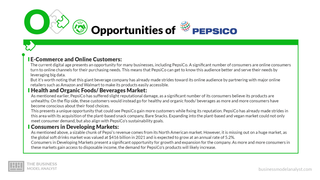 PepsiCo Opportunities - PepsiCo SWOT Analysis