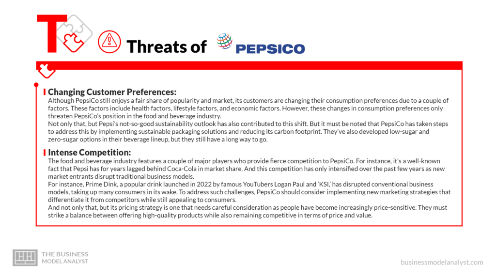 PepsiCo Threats - PepsiCo SWOT Analysis
