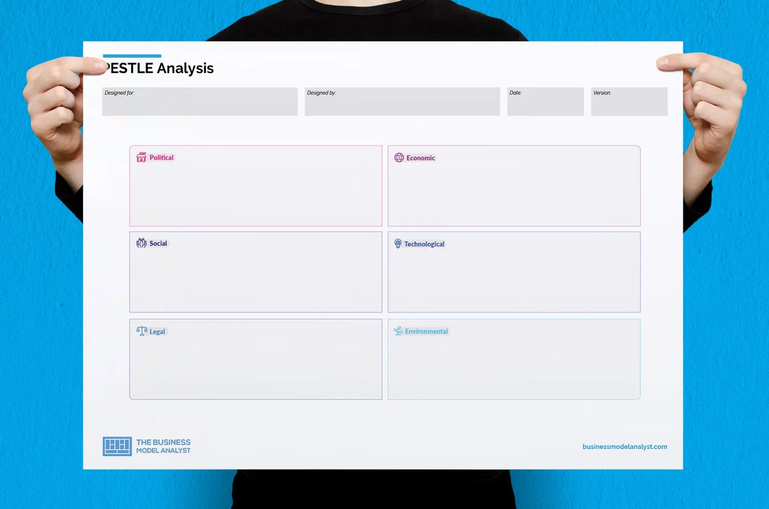 STEEP Analysis Template with Examples