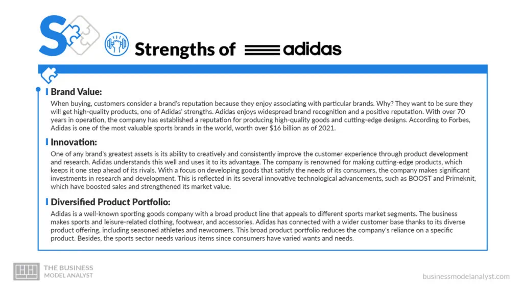 Adidas SWOT 2024, SWOT Analysis of Adidas