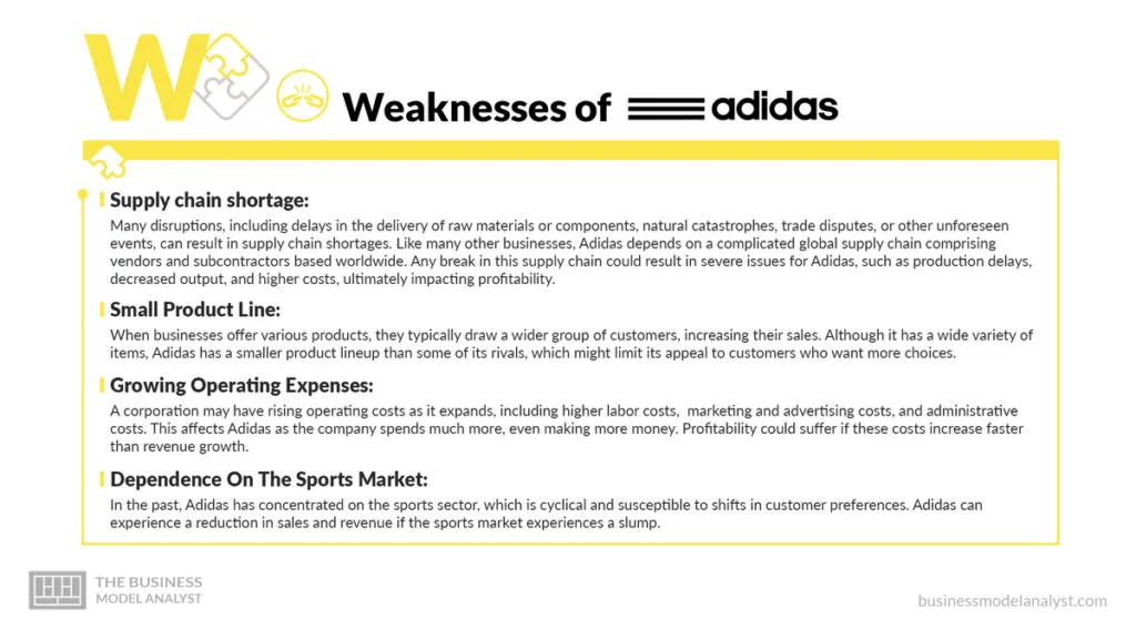 Adidas Analysis (2023)