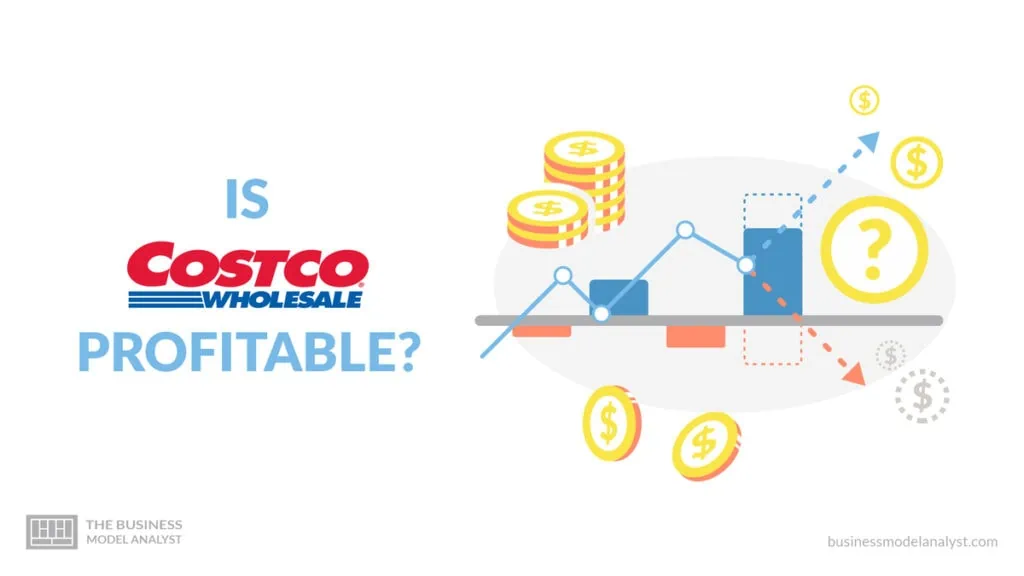 Is Costco Profitable?