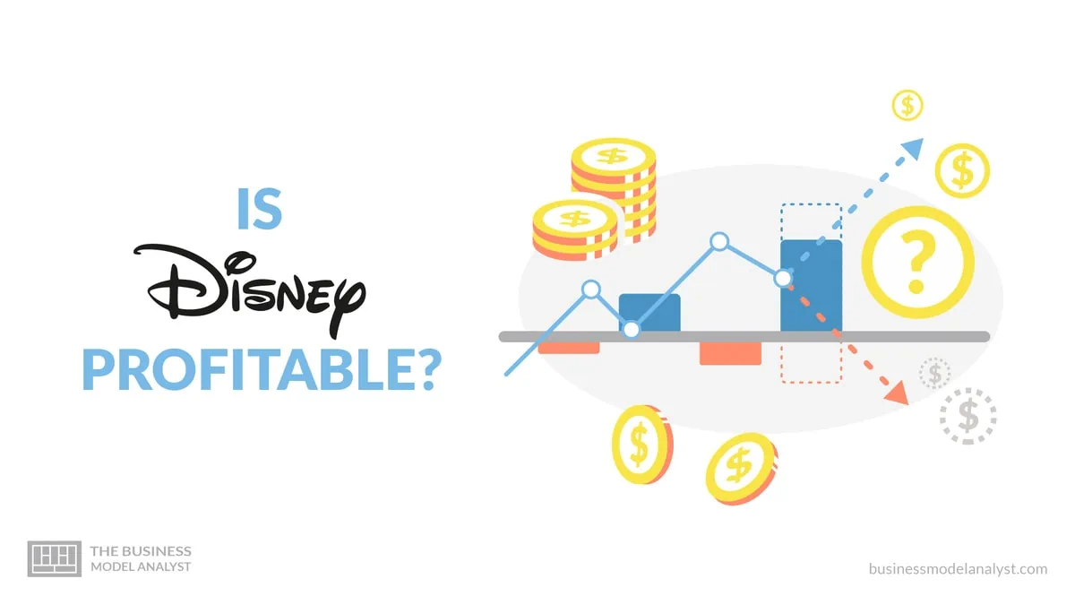 Is Disney Profitable?