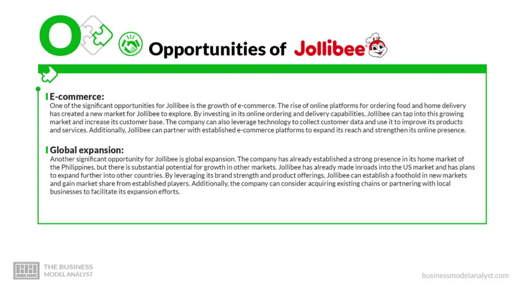 Jollibee Opportunities - Jollibee SWOT Analysis