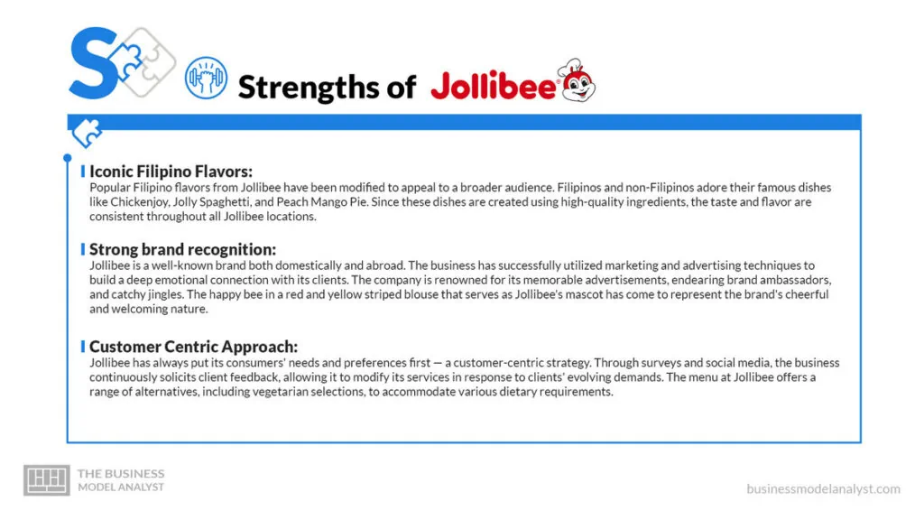 Jollibee Strengths - Jollibee SWOT Analysis