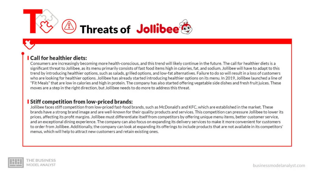 Jollibee Threats - Jollibee SWOT Analysis