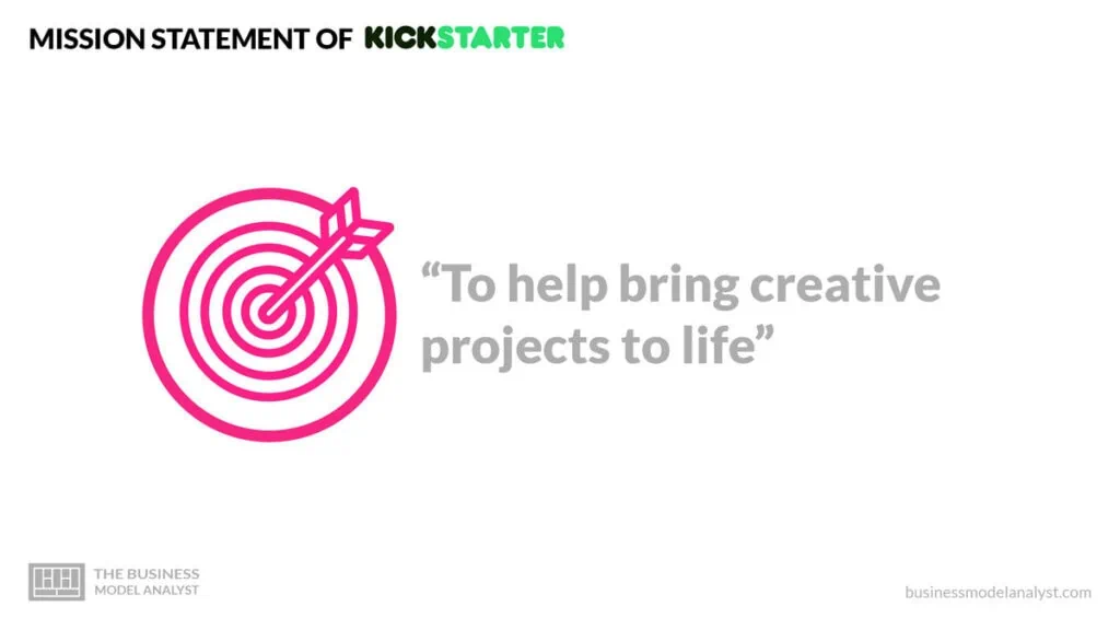 Kickstarter Mission Statement - Kickstarter Business Model