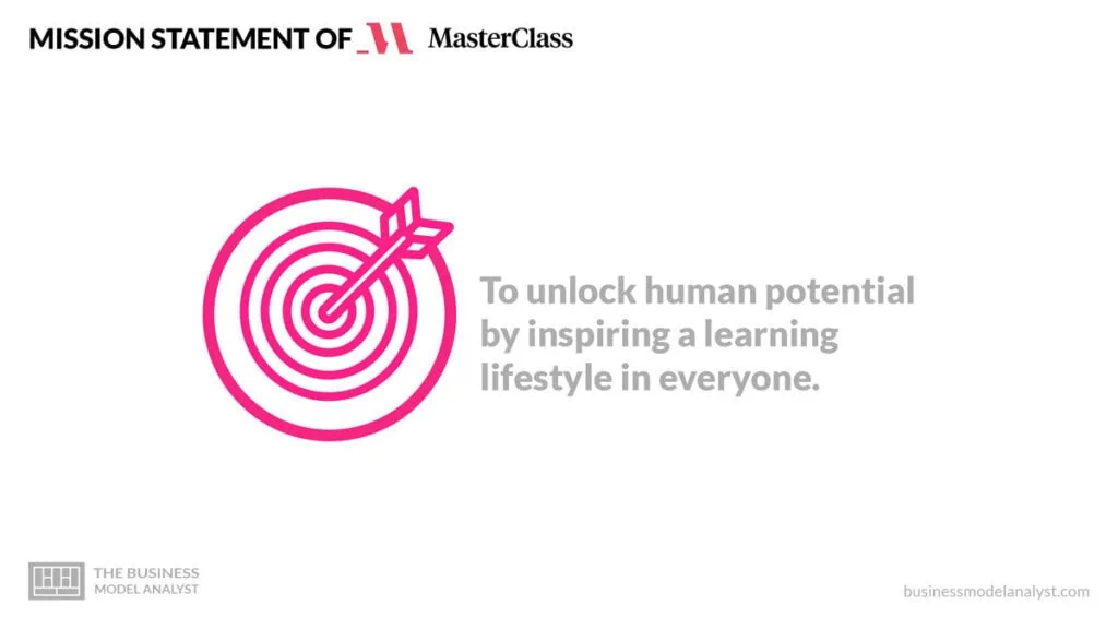 MasterClass Mission Statement - MasterClass Business Model