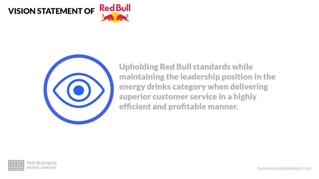 Kvinde egoisme person Red Bull Mission and Vision Statement