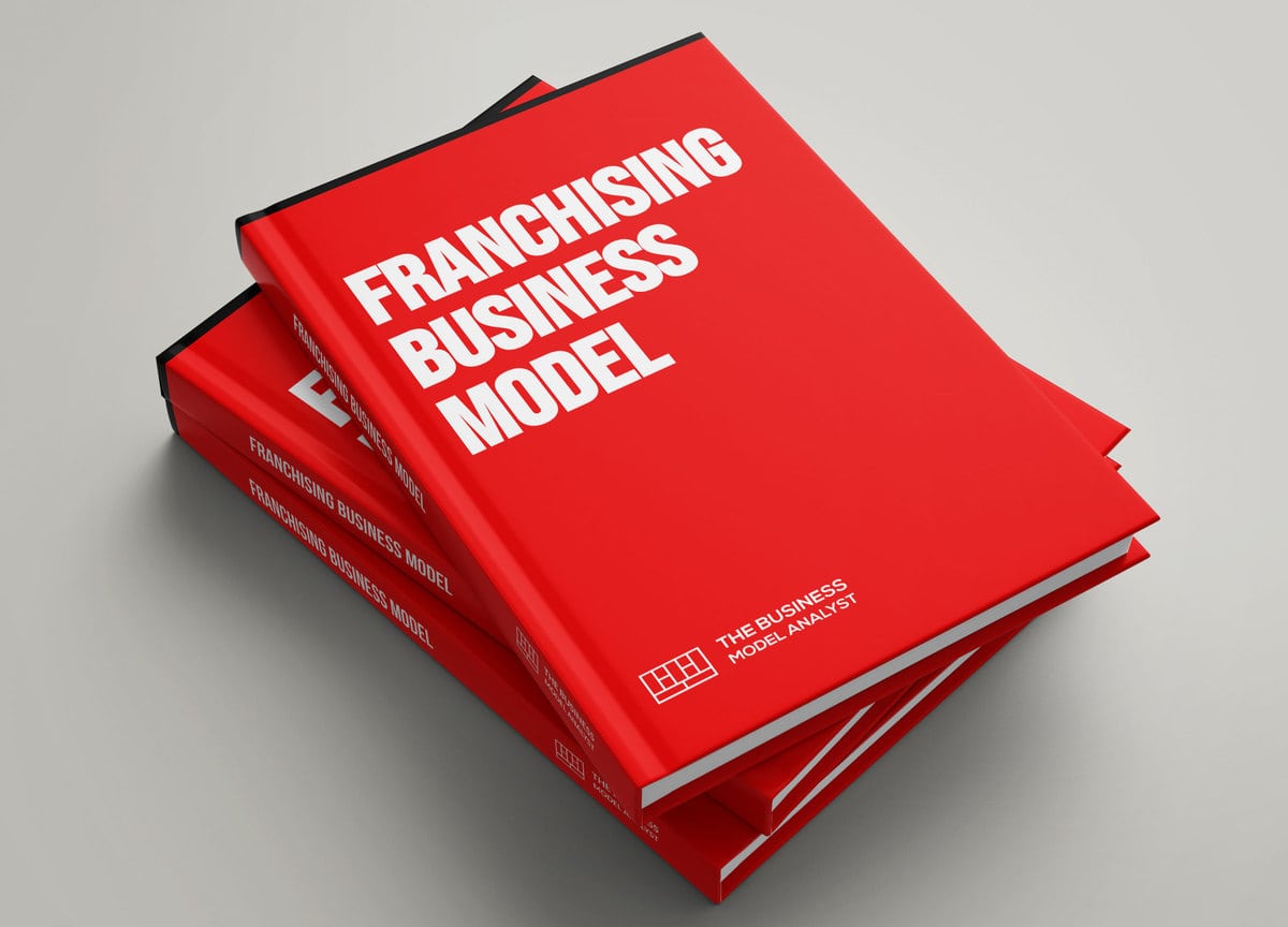 Franchising Business Model Covers