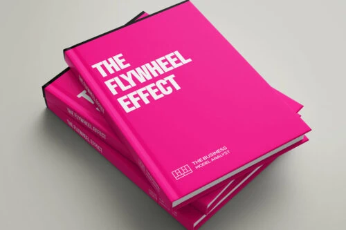 The Flywheel Effect Covers