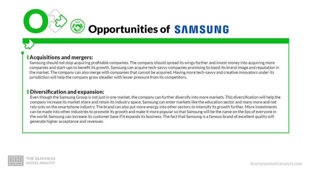Samsung Opportunities - Samsung SWOT Analysis