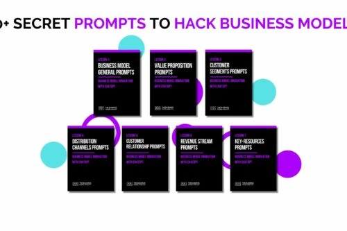 Secret Prompts to Hack Business Models - Business Model Innovation with ChatGPT