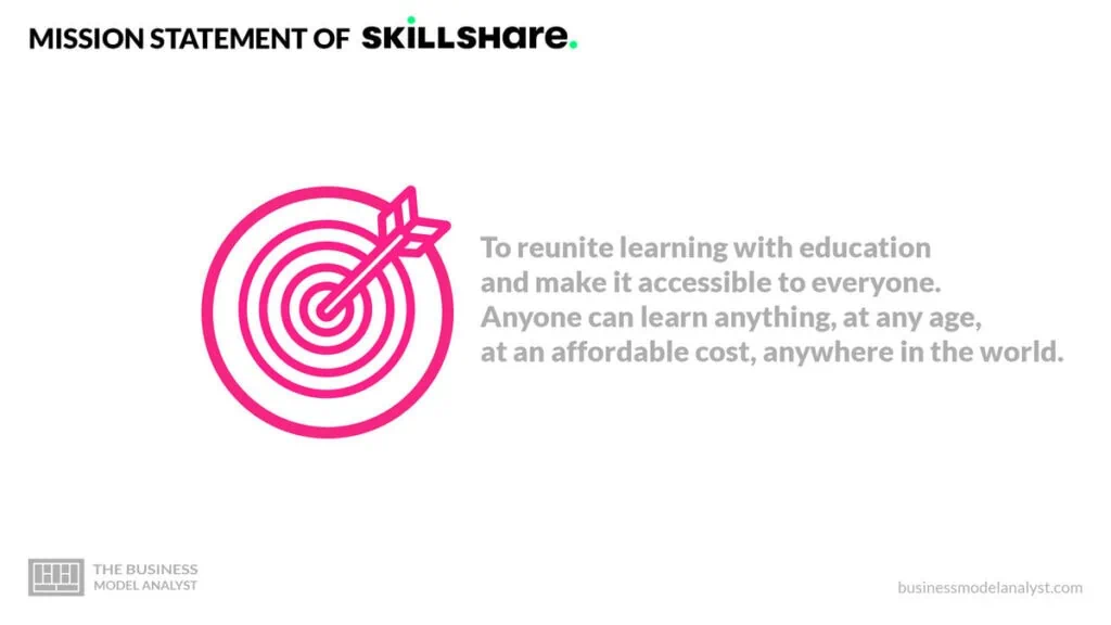 Skillshare Mission Statement - Skillshare Business Model