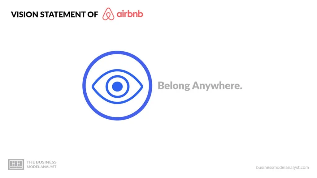 Airbnb Vision Statement - Airbnb Mission and Vision Statement