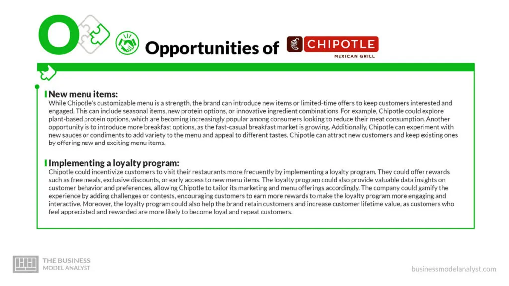 Chipotle Opportunities - Chipotle SWOT Analysis