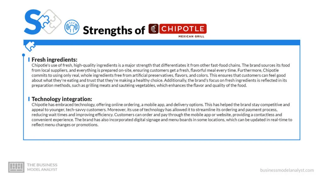 Chipotle Strengths - Chipotle SWOT Analysis