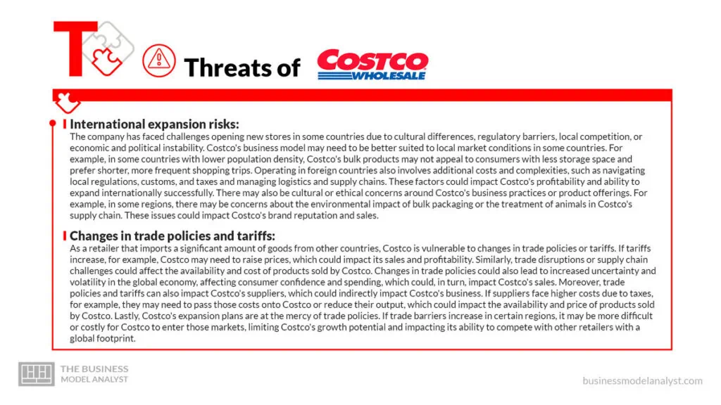 Costco Threats - Costco SWOT Analysis